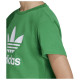 Adidas Παιδική κοντομάνικη μπλούζα Trefoil Tee